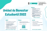Unidad Técnico Pedagógica 2022