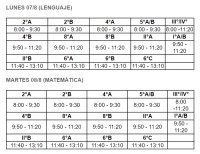 Evaluaciones Comunales